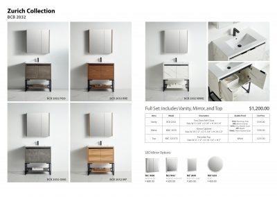 9. B20 Zurich Collection Page 6